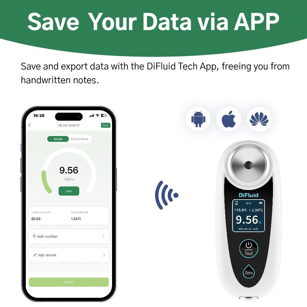 Best Lab Refractometers